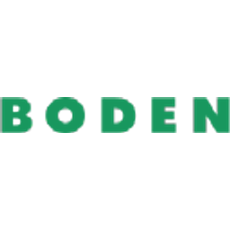 Boden logo